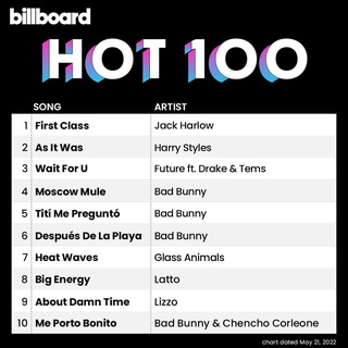 MP3 Billboard Hot 100 Singles Chart 21.05.2022 * CD-MP3 , USB-MP3*