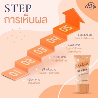 (2แถม2)MILINDEOSmooth ใหม่หลอดสีส้ม มิลิน ครีมทารักแร้ ขนาด35กรัม 2หลอด แถม 2ซอง