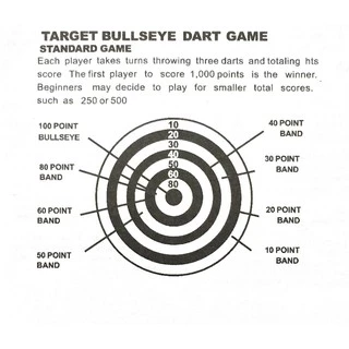 กระดานปาเป้า แบบหนา ปาได้ทั้ง 2 หน้า พร้อมลูกดอก Dartboard ขนาด 36.5 CM.