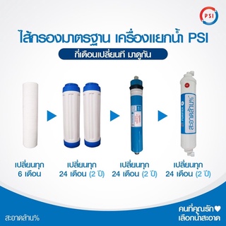 !!ส่งทุกวัน!! PSI ไส้กรองสำหรับ เครื่องแยกน้ำ PSI เครื่องกรองน้ำ มาตรฐานความสะอาด