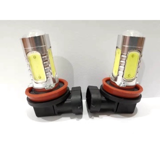 ไฟตัดหมอกพลังงานสูง LED 7.5W COB H11 สีไอซ์บลู 2PCS