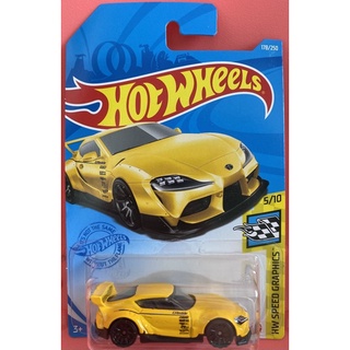 Hotwheels ‘20 Toyoto GR Supra