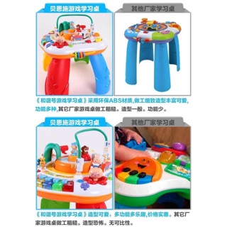 โต๊ะกิจกรรมรถไฟ Train Activity Table