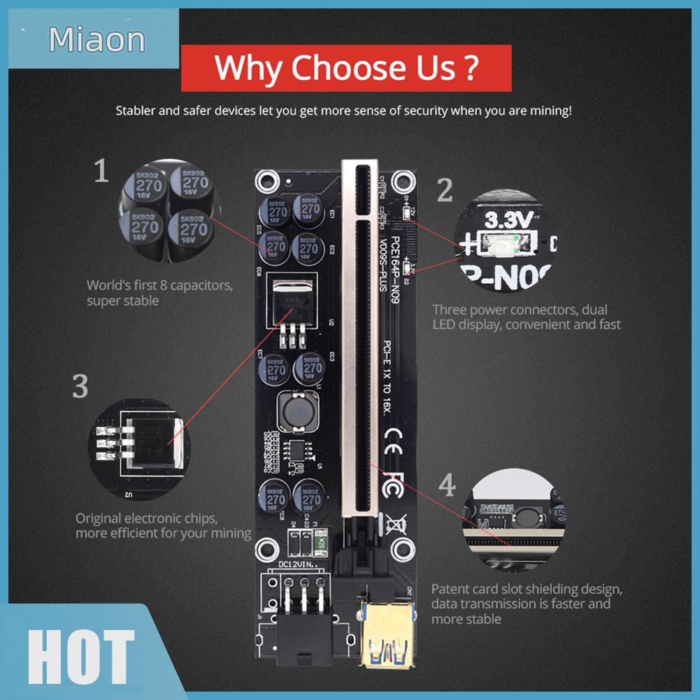 Miaon Pci Express Riser Card 1X To 16X Pci-E Extender Usb 3.0 สายเคเบิ้ล 6Pin พลังงานไฟฟ้า #8