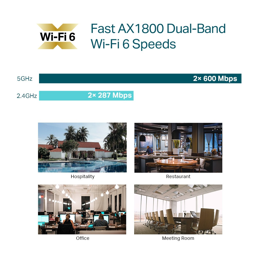 TP-Link EAP610 AX1800 Wireless Dual Band Ceiling Mount WiFi 6 Access Point ราคา ถูกที่สุด ดีลบีเคเค แกลเลอรีภาพที่ 8