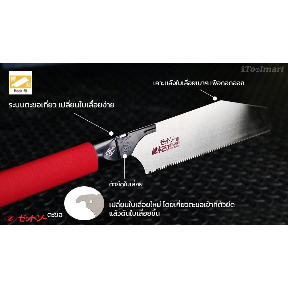ZET SAW เลื่อยไม้ สำหรับไม้เนื้อแข็ง HARDWOOD H-250 ขนาด 250 mm. ราคา ถูกที่สุด ดีลบีเคเค แกลเลอรีภาพที่ 6