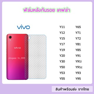 ฟิล์มหลัง ViVO  ฟิล์มเคฟล่า แบบใส ทุกรุ่น Y11 Y12 Y15 Y17 Y20 Y30 Y50 Y53 Y55 Y65 Y71 Y72 Y81 Y85 Y91 Y91i Y91c Y93 Y95