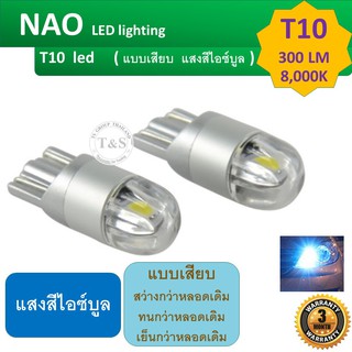 หลอดไฟหรี่ NAO ขั้วหลอด T10 รหัสหลอด 5W5 LED ความสว่าง 150 LM ขั้วหลอด T10 (2 หลอด)