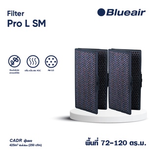 Blueair Pro L Smokestop Filter ไส้กรองอากาศสำหรับรุ่น Pro L แผ่นกรองอากาศ