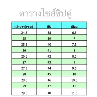 สินค้าขายดี (ออกใบกำกับได้) รองเท้าฮาฟ หนังแก้วนาโน งานคุณภาพ รองเท้าทหาร ตำรวจ ข้าราชการ งานไทย พื้นเย็บ