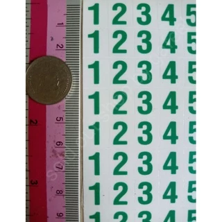 สติ๊กเกอร์ตัวเลขอาราบิค สูง1cm. พื้นใส ไดคัทสี่เหลี่ยม เลขจิ๋ว ติดแป้นพิมพ์ DIY สื่อการเรียนการสอน