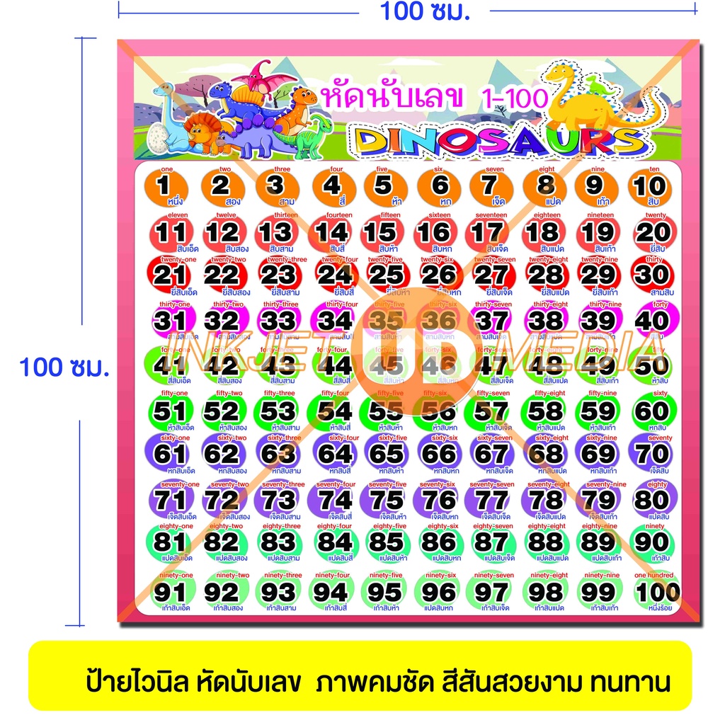 ป้ายไวนิล หัดนับเลข ไดโนเสาร์ มีอักษรภาษาไทย-อังกฤษประกอบ ภาพคมชัด สีสันสวยงาม พับเก็บขอบ เจาะรูตาไก