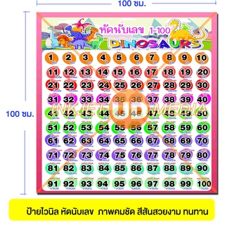 ป้ายไวนิล หัดนับเลข ไดโนเสาร์ มีอักษรภาษาไทย-อังกฤษประกอบ ภาพคมชัด สีสันสวยงาม พับเก็บขอบ เจาะรูตาไก่