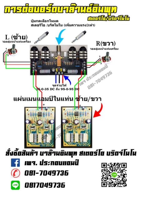 บาล๊านซ์อินพุท คู่มือในรูปที่2-3 สเตอริโอ/บริดจ์โมโน