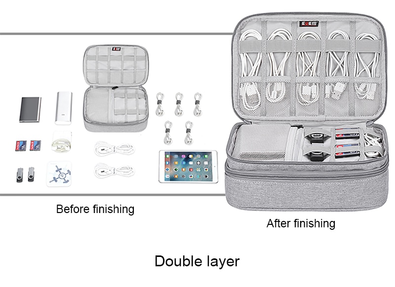 Bubm กระเป๋าสายเคเบิลแบบพกพา, USB Gadget Organizer Wires Charger กระเป๋าซิปเครื่องสําอาง Power Bank Sleeve เข้ากันได้กับกระเป๋า Ipad
