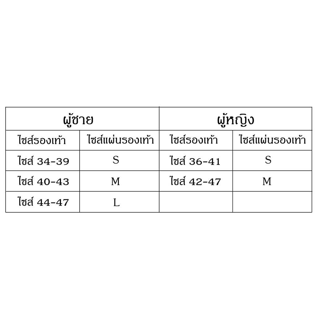 แผ่นรองเท้าสำหรับอุ้งเท้าสูง High Arch Support ลดอาการปวดฝ่าเท้า ซัพพอร์ตฝ่าเท้า