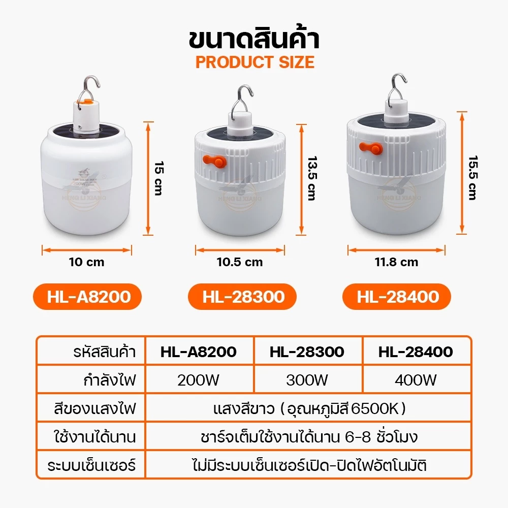 หลอดไฟโซลาเซลล์ LED พกพา รุ่น HL-28400 thumbnail 3