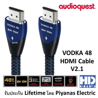 AudioQuest VODKA 48 HDMI Cable