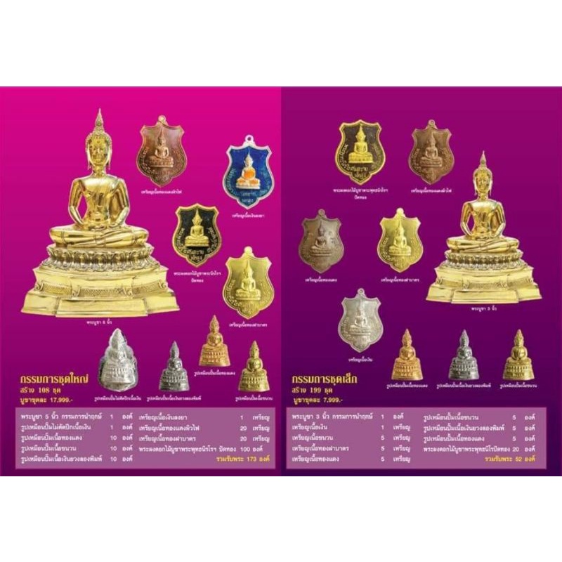 พระพุทธนิรโรคันตรายชัยวัตน์จตุรทิศ พระสี่มุมเมือง รับประกันแท้สากล | Shopee  Thailand