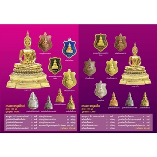 พระพุทธนิรโรคันตรายชัยวัตน์จตุรทิศ พระสี่มุมเมือง รับประกันแท้สากล