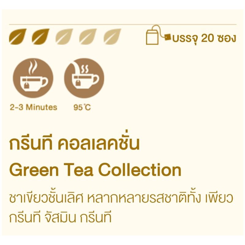 Work From Home PROMOTION ส่งฟรีชาเขียว Twining Green Tea รสรวม เก็บเงินปลายทาง