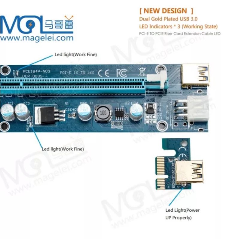 PCI-E 60 ซม.USB 3.0 Riser การ์ด V009S 1x ถึง 16x กราฟิกการ์ด GPU ไรเซอร์ Extender PCI Express PCIe ก