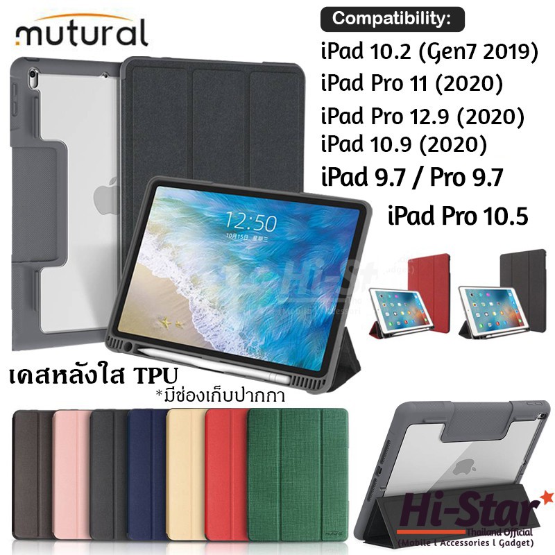 Mutural Ipad Case 2025