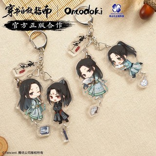 ตัวร้ายอย่างข้าจะหนีเอาตัวรอดยังไงดี พวงกุญแจสะสม( Pre-order)​