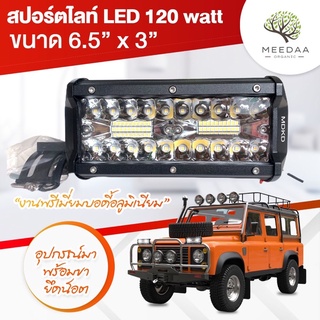 สปอร์ตไลท์ LED 120watt MDKD (1ตัว) งานพรีเมี่ยมสุดๆ บอดี้อลูมิเนียม สว่างมากๆ