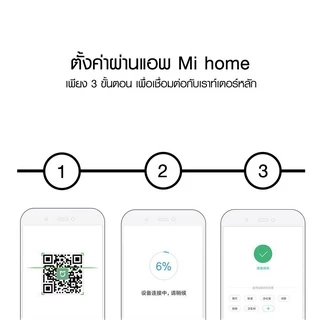 [พร้อมส่ง] Xiaomi Mi Wi-Fi Amplifier Pro ตัวขยายสัญญาณ WiFi (300Mbps) ขยายสัญญาณไวไฟ