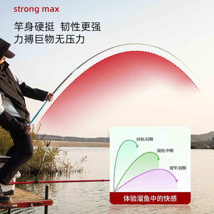 ஐสไตล์การระเบิด Dawa Thousand Days Fishing Rod Hand Rod Ultra Light ...