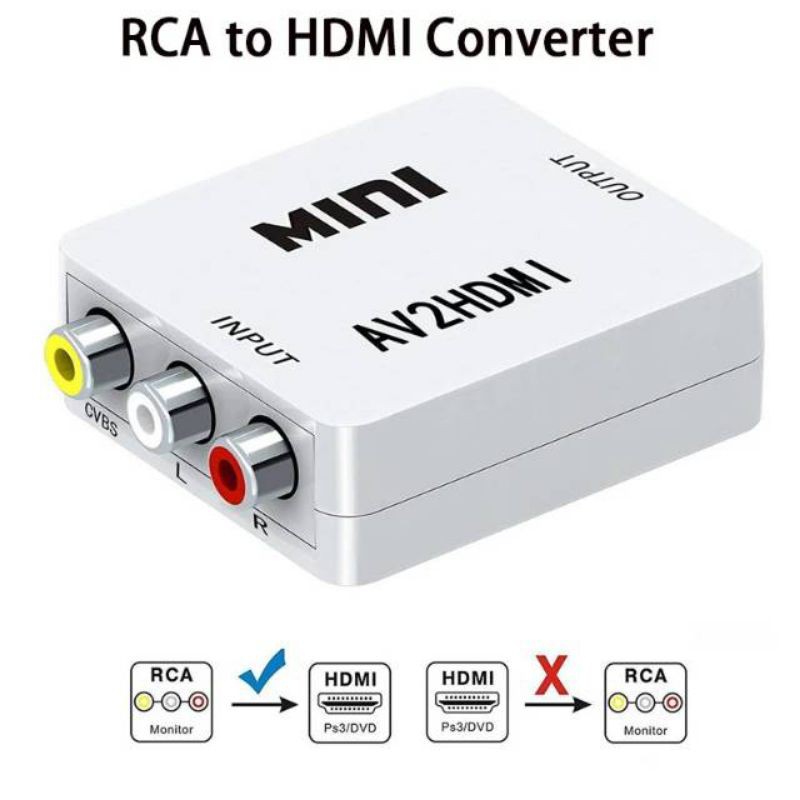 ตัวแปลง RCA เป็น HDMI / ตัวแปลง AV2Hdmi / กล่อง RCA เป็น HDMI