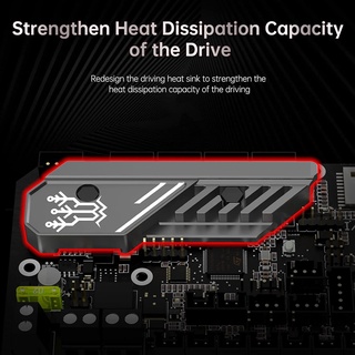 R* BIGTREETECH-SKR MINI E3 V3.0 เมนบอร์ด 32bit TMC2209 UART Impresora อะไหล่อัพเกรด สําหรับเครื่องพิมพ์ 3D Ender 3 5 PRO SKR