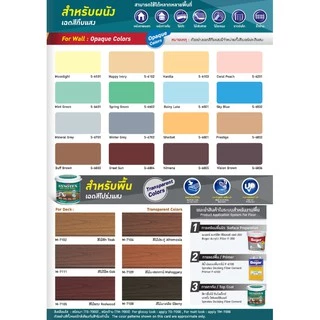 Beger Synotex สีทาไม้เทียม รหัส G- M- ไม้ผนัง ชนิดโปร่งแสง (1แกลลอน) สีไม้เฌอร่า สีทาไม้เทียม ปิดลาย