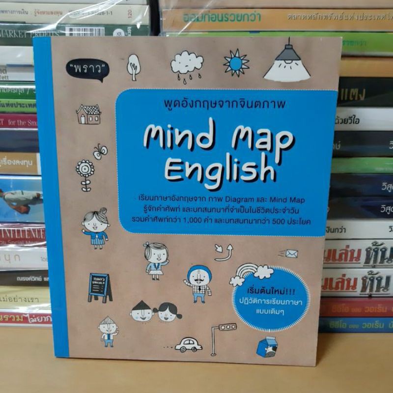 #หนังสือมือสอง#หนังสือพูดภาษาอังกฤษจากจินตภาพ Mind Map English
