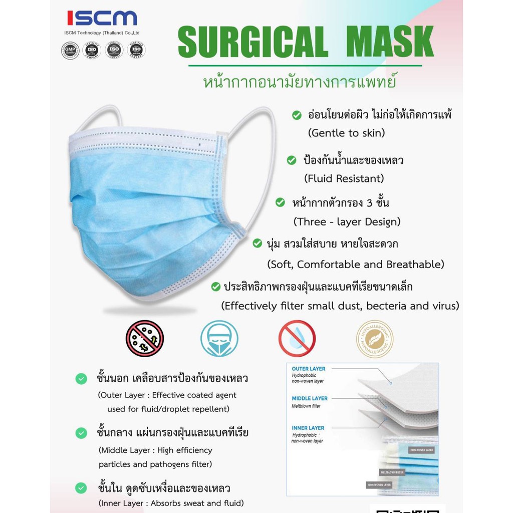 หน้ากากอนามัยทางการแพทย์  Surgical Mask ISCM