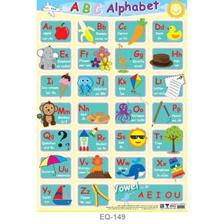 โปสเตอร์ ABC Alphabet ตัวอักษรภาษาอังกฤษ A-Z #EQ-149 โปสเตอร์กระดาษอาร์ตมัน สื่อการเรียนการสอน สื่อการเรียนรู้