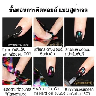 กาวติดฟอยล์ แบบเจล รุ่นAS 15ml. Nail Foil Gel กาวลอกฟอยล์เต็มแผ่น