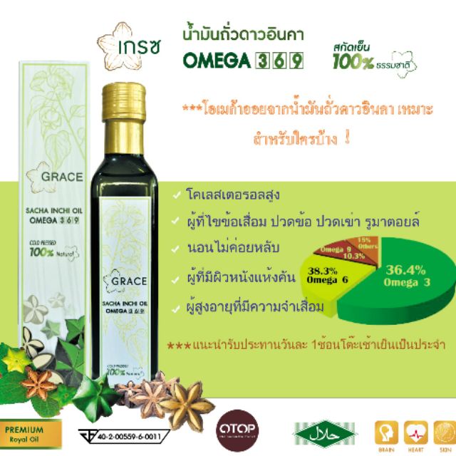 น้ำมันถั่วดาวอินคา  Omega 3, 6, 9  สกัดเย็น 100% Omega Oil