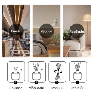 ก้านไม้หอมปรับอากาศ ก้านน้ำหอม น้ำหอมดับกลิ่น น้ำมันหอมระเหย ก้านไม้หอม น้ำหอมอโรม่า กลิ่นโรงแรมห้าดาว 50มล รุ่นใหม่