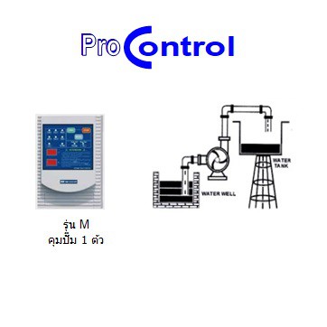 ตู้ควบคุมปั๊มน้ำอัจฉริยะ โปรคอนโทรล ProControl รุ่น M521/3 ไฟฟ้า 1 เฟส 220V