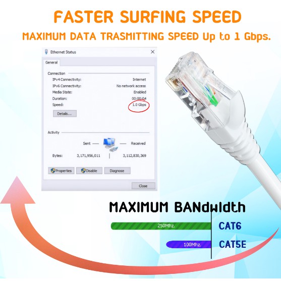 สายแลน CAT6 XLL สายแลน สำเร็จรูปพร้อมใช้งาน ความยาว 10/15/20/25/30/40/50เมตร สีขาว,น้ำเงิน - รูปที่ 3