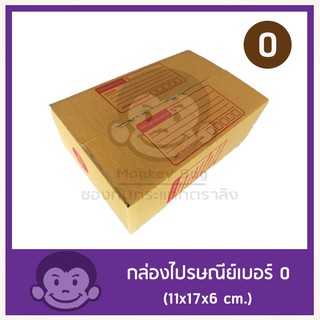 สินค้าตามออเดอร์ลูกค้า