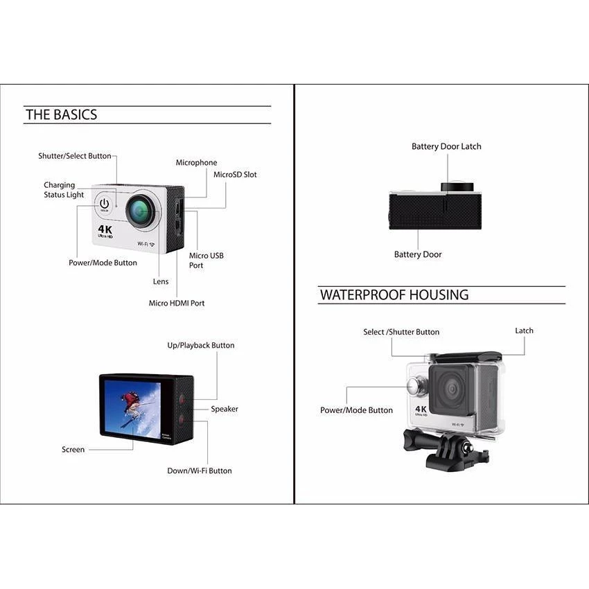 EKEN H9R Aciton Camera กล้องติดหมวก กล้องติดหมวกกันน็อค กล้องโกโปร 4K สีดำ พร้อมรีโมท (ของเเท้ 100%) thumbnail 6