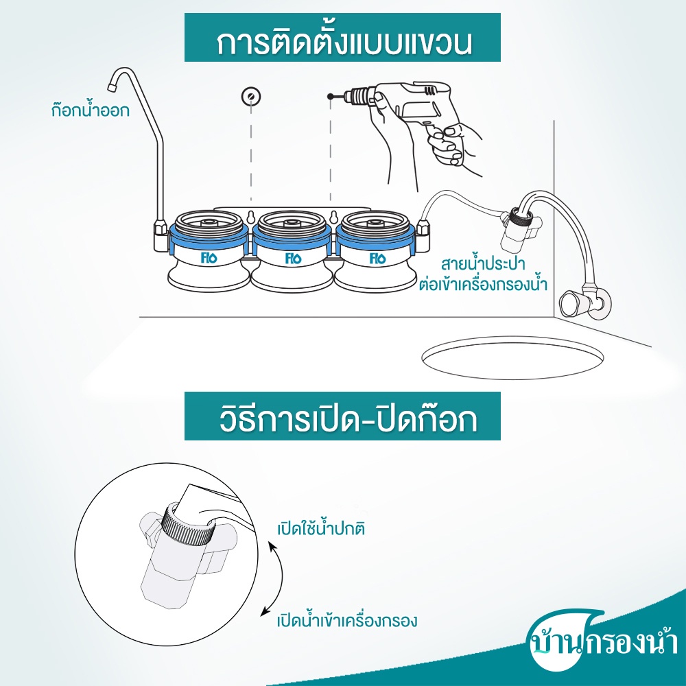 Flo เครื่องกรองน้ำดื่ม 3 ขั้นตอน รุ่น FL-214 - รูปที่ 3