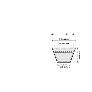 Sanlux V-belt Type A เกียร์อุตสาหกรรม แคบ V A2100/A2108/A2134/A2159/A2184