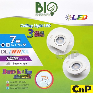 BIO ENERGYS โคมไฟดาวน์ไลท์ ฝังฝ้า 3 แสง ปรับเลือกได้ Panel LED 7W รุ่น Fighter Series