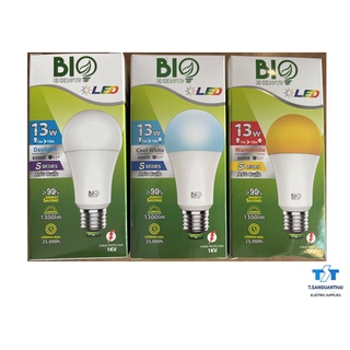 ถูกที่สุด!! หลอดไฟ LED หลอดไฟบ้าน ทรง A60 13W Bioenergy ประหยัด