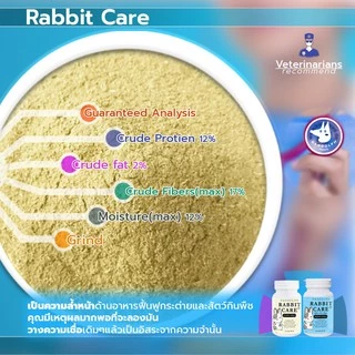 RANDOLPH RABBIT CARE แรนดอล์ฟ อาหารเสริมพลังงานกระต่ายป่วย สูตร QBA+PA (70 กรัม)