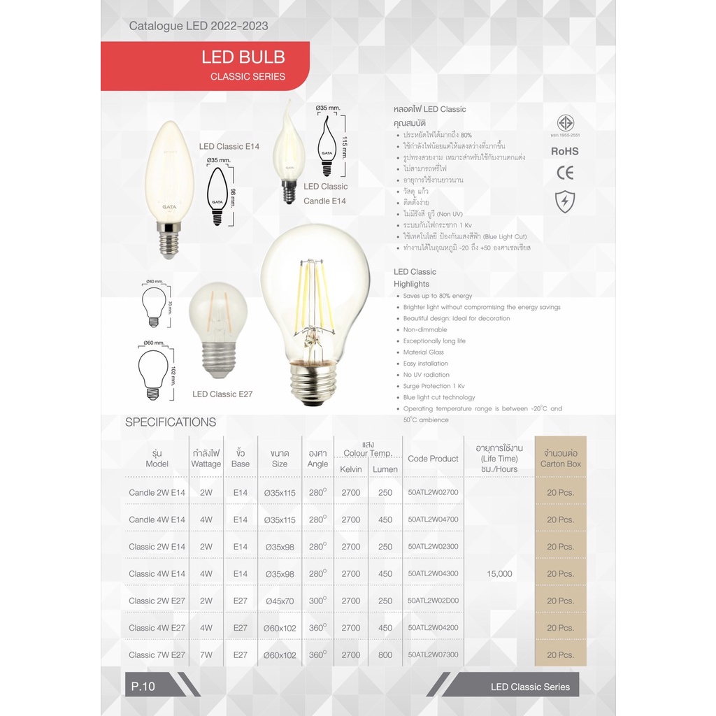 ซื้อ 10 ดวง ถูกกว่า หลอด LED 2W คลาสสิค E14 WARM (แพ็ค 10 ดวง) ราคา ถูกที่สุด ดีลบีเคเค แกลเลอรีภาพที่ 3
